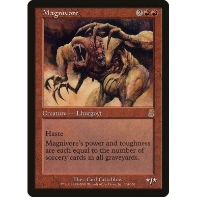Magnivoro