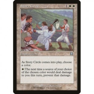 Circolo della Storia