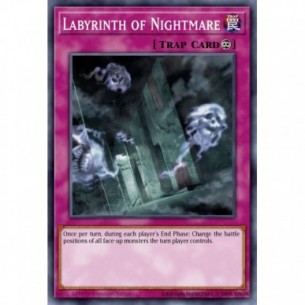 Labirinto dell'Incubo