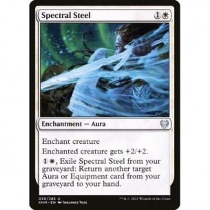 Spectral Steel