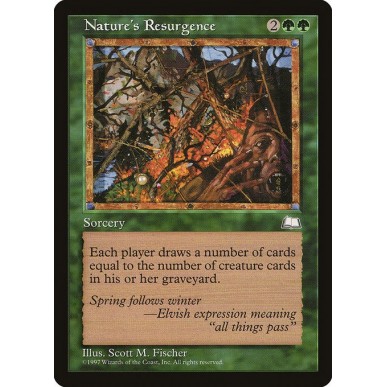 Rinascita della Natura