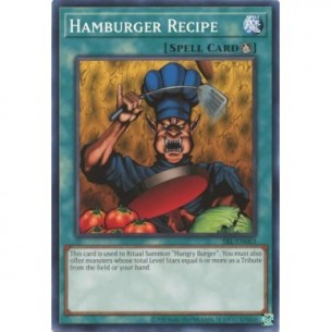 Ricetta dell'Hamburger