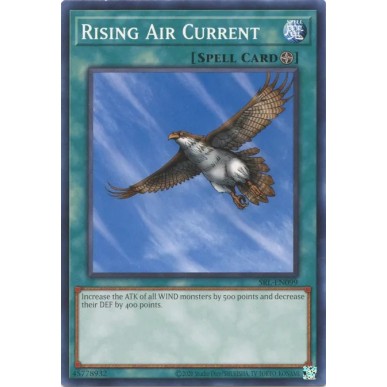 Corrente Ascendente