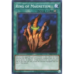 Anello del Magnetismo