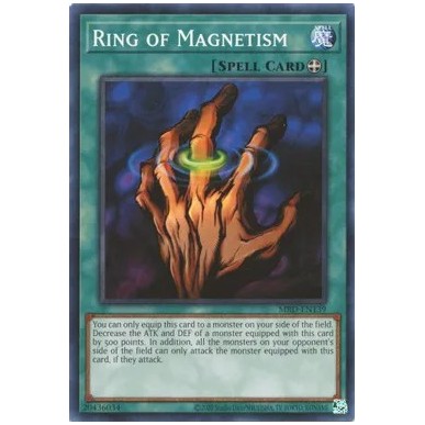 Anello del Magnetismo