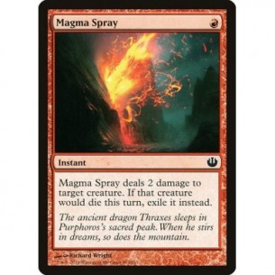 Spruzzo di Magma