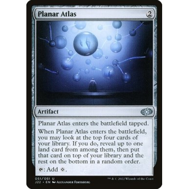 Atlante Planare