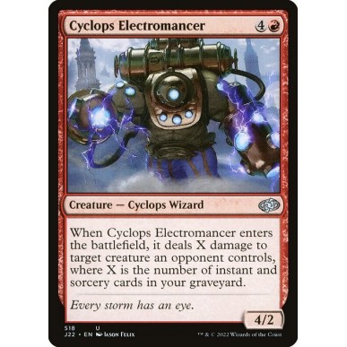 Ciclope Elettromante