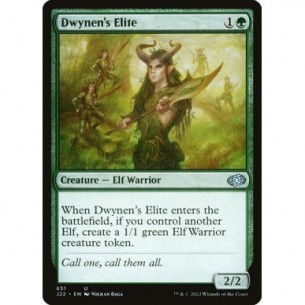 Elite di Dwynen