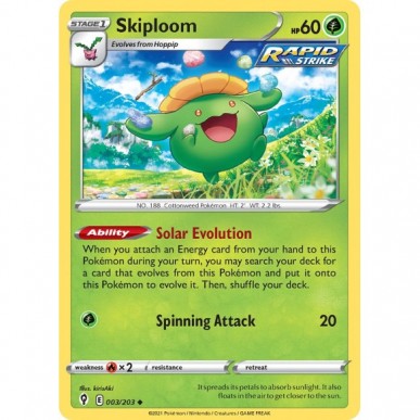 Skiploom