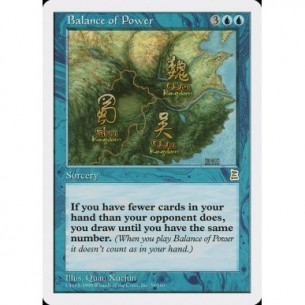 Balance of Power
