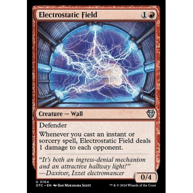 Electrostatic Field