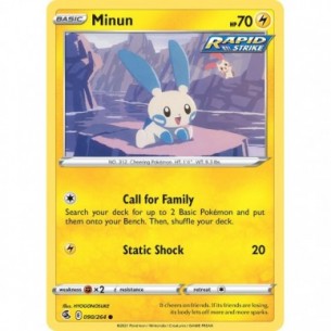 Minun