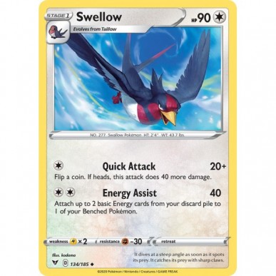 Swellow