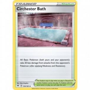 Circhester Bath
