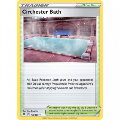 Circhester Bath