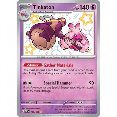 Tinkaton