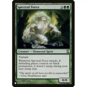 Spectral Force