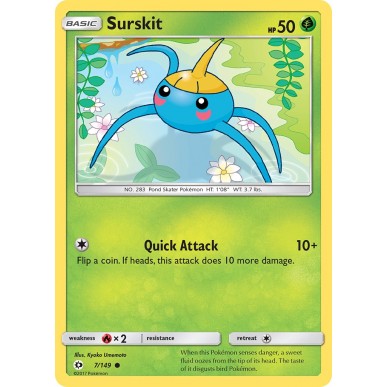 Surskit