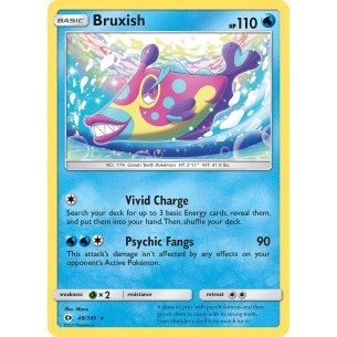 Bruxish