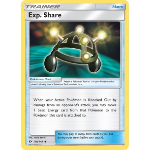 Exp. Share