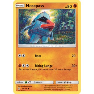 Nosepass