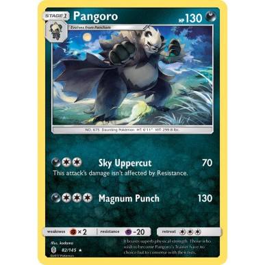 Pangoro