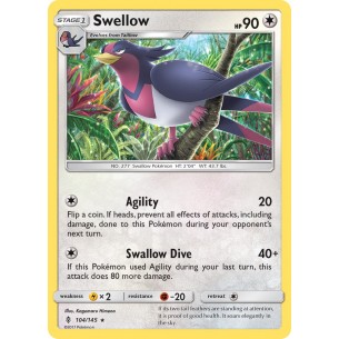 Swellow