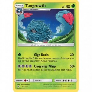 Tangrowth