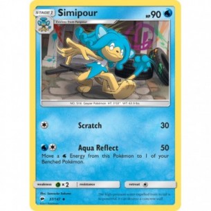 Simipour