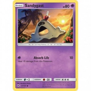 Sandygast