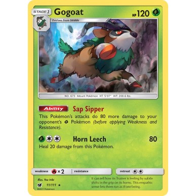 Gogoat