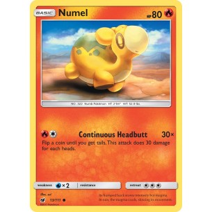 Numel
