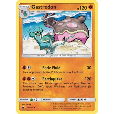 Gastrodon