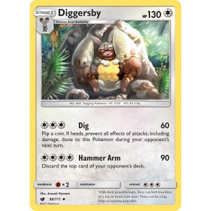 Diggersby