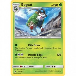 Gogoat
