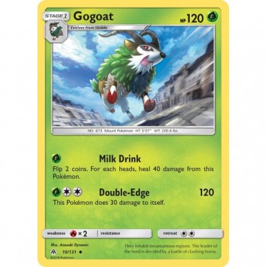 Gogoat