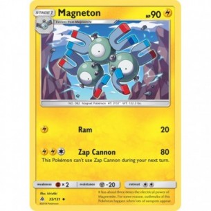 Magneton