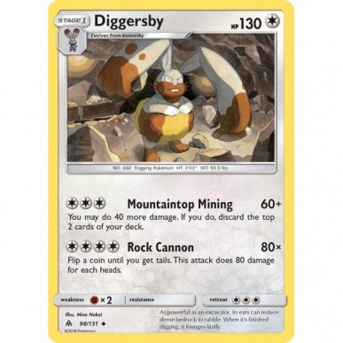 Diggersby