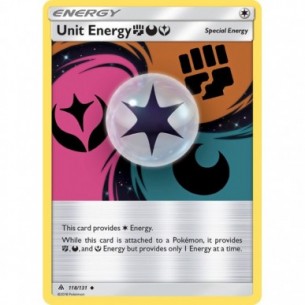 Unit Energy...