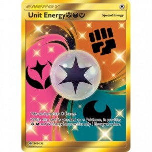 Unit Energy...