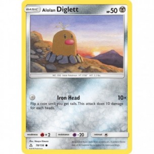 Alolan Diglett