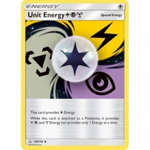 Unit Energy...