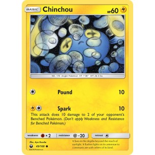 Chinchou