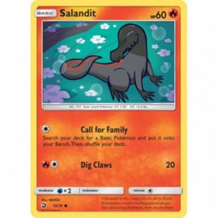 Salandit
