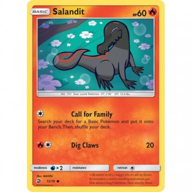 Salandit