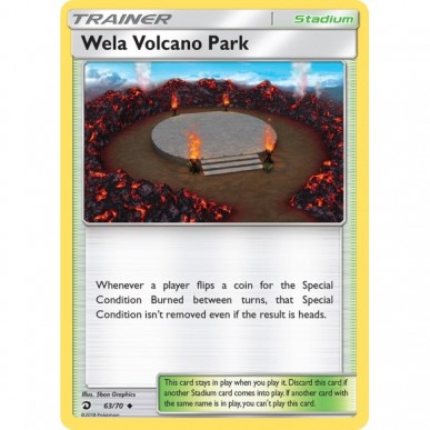 Wela Volcano Park
