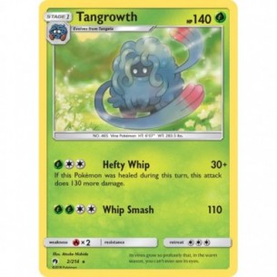 Tangrowth