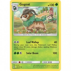 Gogoat