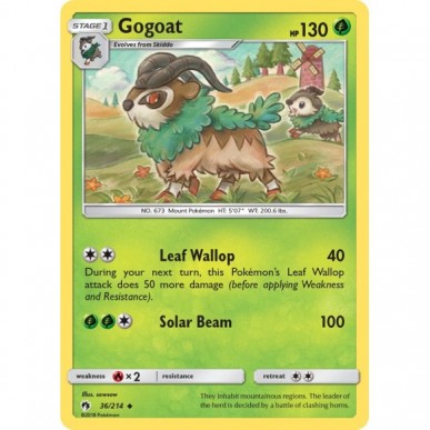 Gogoat